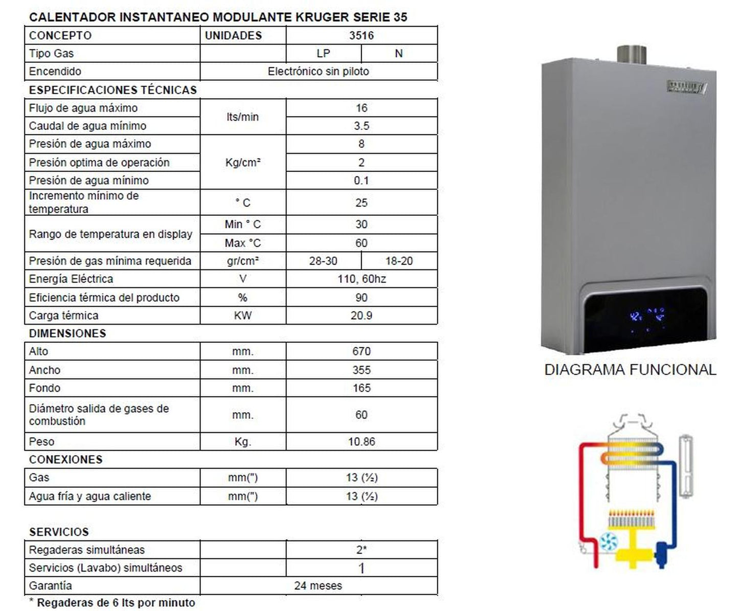 Calentador Boiler Instantáneo Modulante 16 Lts Gas LP Serie 35