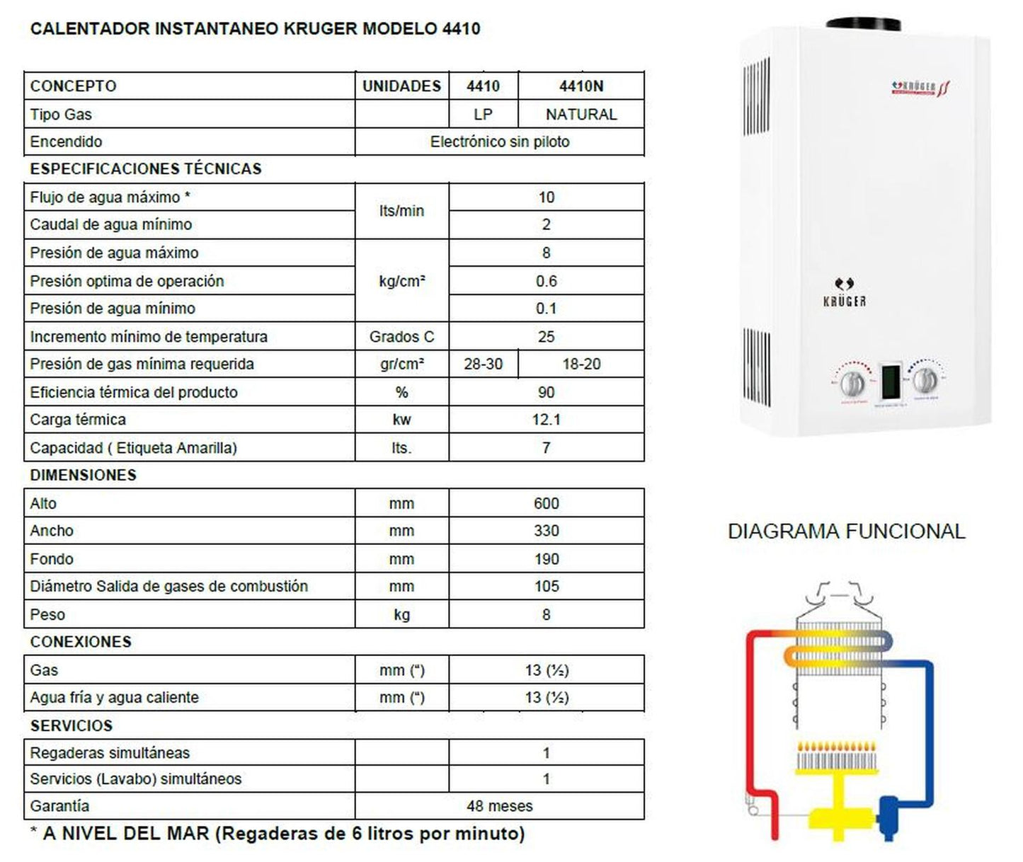 Calentador Boiler Instantáneo 10 Lts Gas LP Krüger