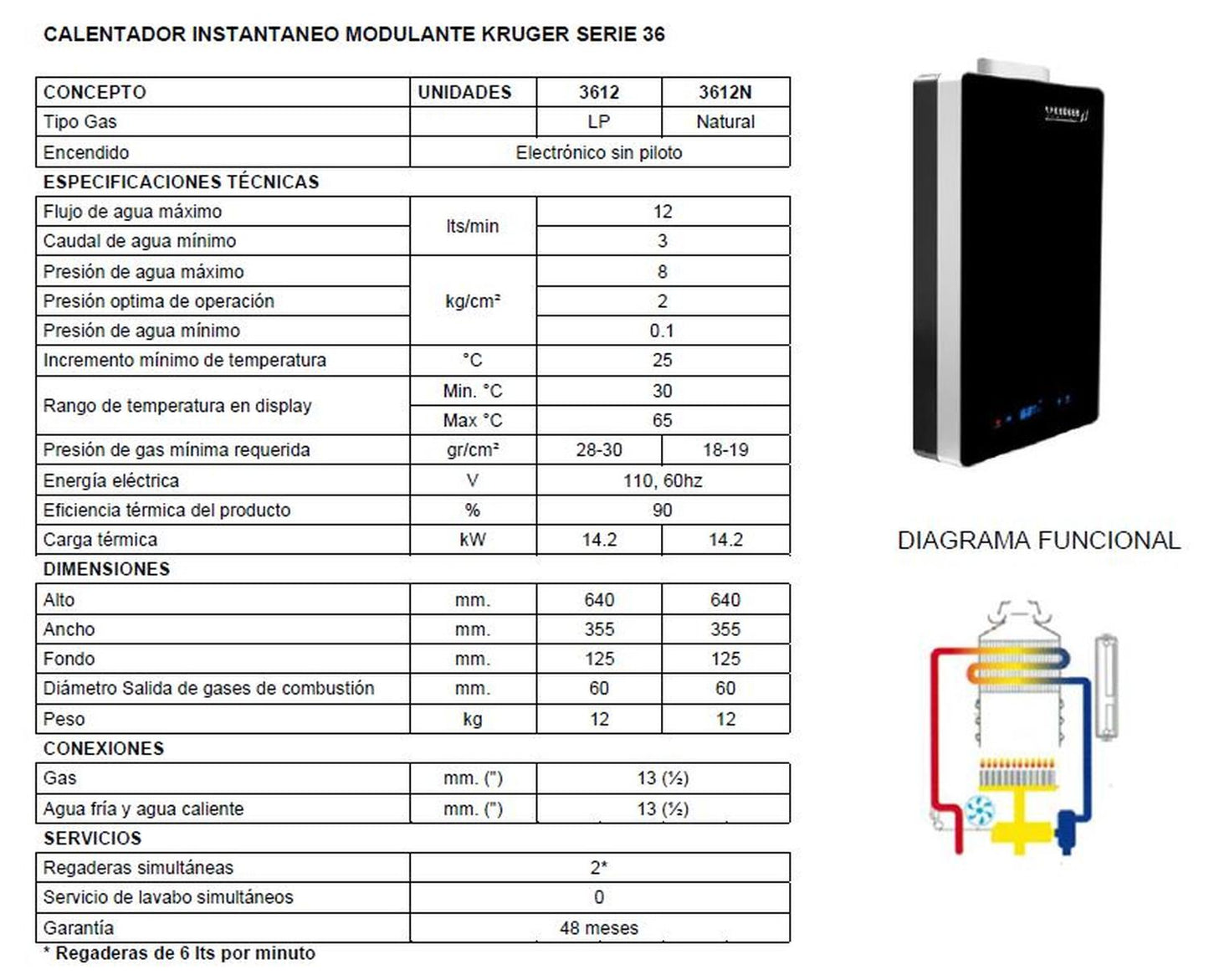 Calentador Boiler Instantáneo Modulante 12 Lts Gas LP Krüger