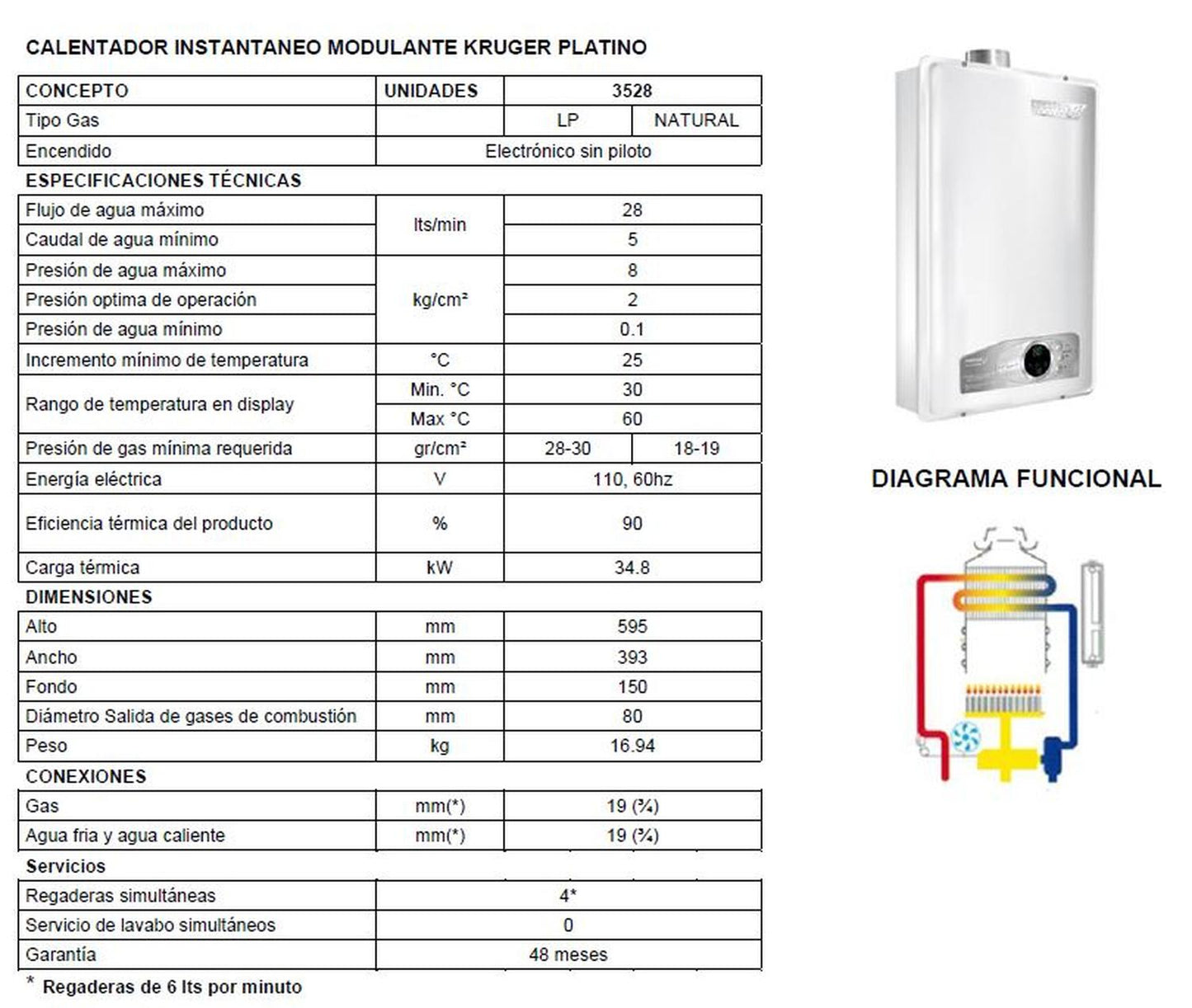 Calentador Boiler Instantáneo Modulante 28 Lts Gas Natural Platino